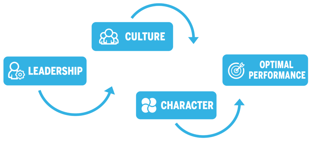 TOOLS__LCCP_Sport_marketing_noFrame_noTitle